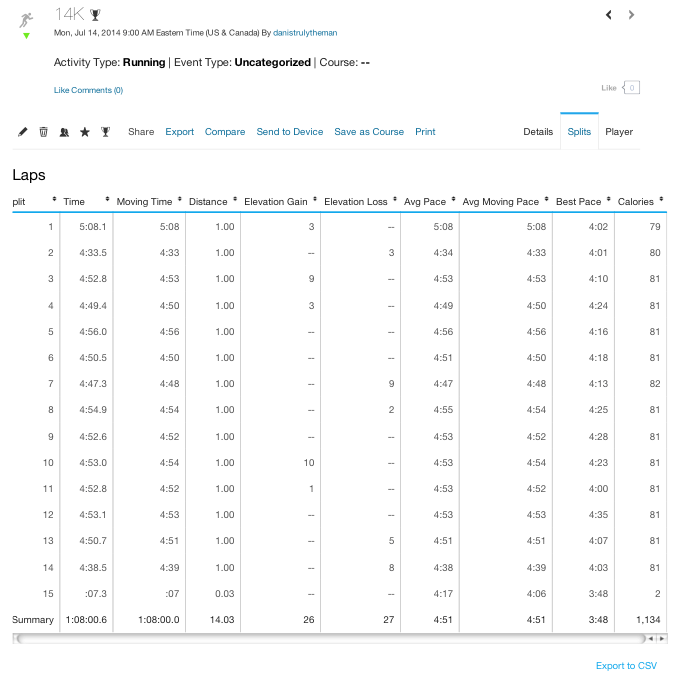 Screen shot 2014-07-14 at 3.42.10 PM