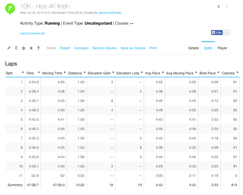Screen shot 2014-07-30 at 2.30.51 PM