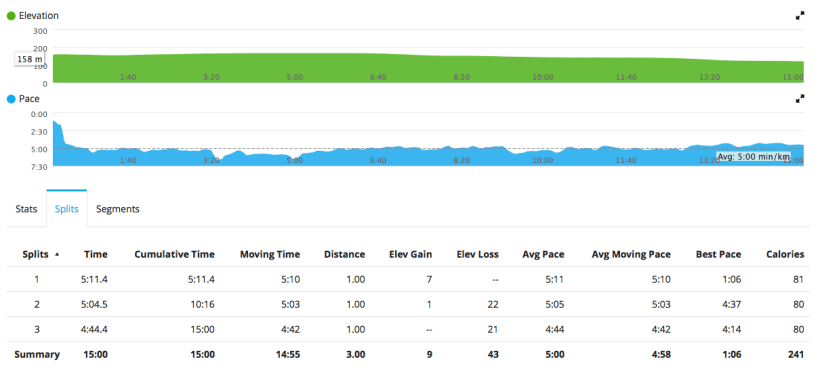 Screen Shot 2015-12-25 at 2.32.11 PM