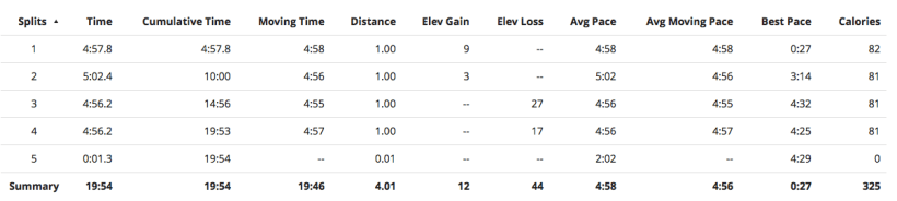 Screen Shot 2016-06-01 at 8.32.19 PM